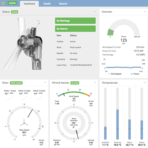 brave-digital-ewt-dashboard